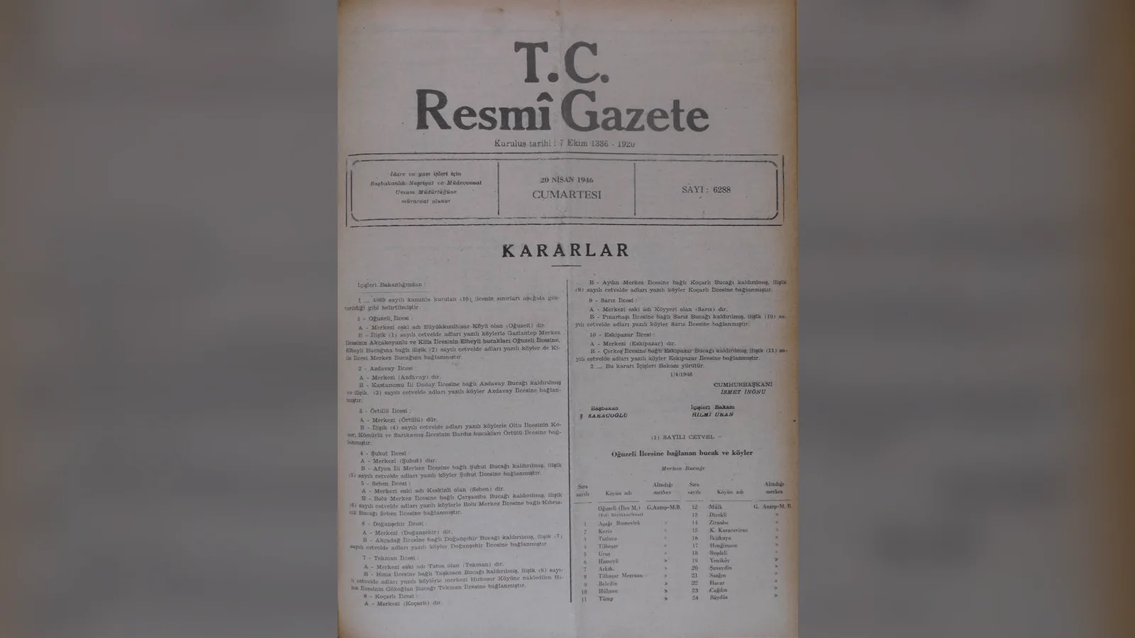 Özel Hastaneler Yönetmeliği Yürürlüğe Girdi: Denetim Muafiyeti Akreditasyon Kategorisine Göre Belirlenecek