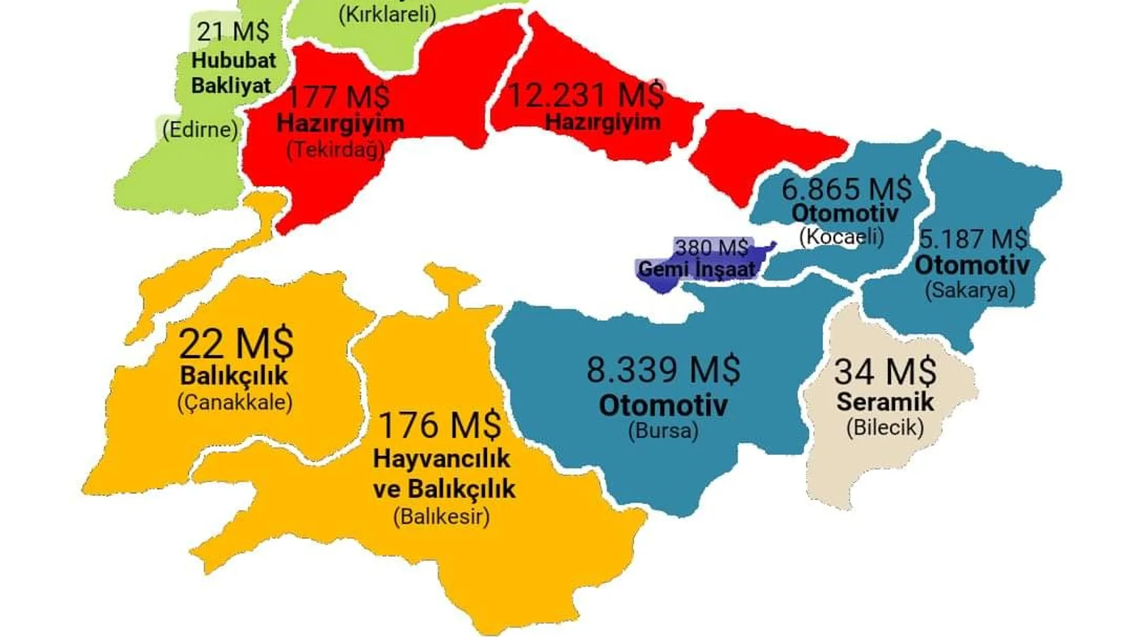 Türkiye haritası, bölgelere ayrılmış, her bölgede ihracat değerleri dolar cinsinden.