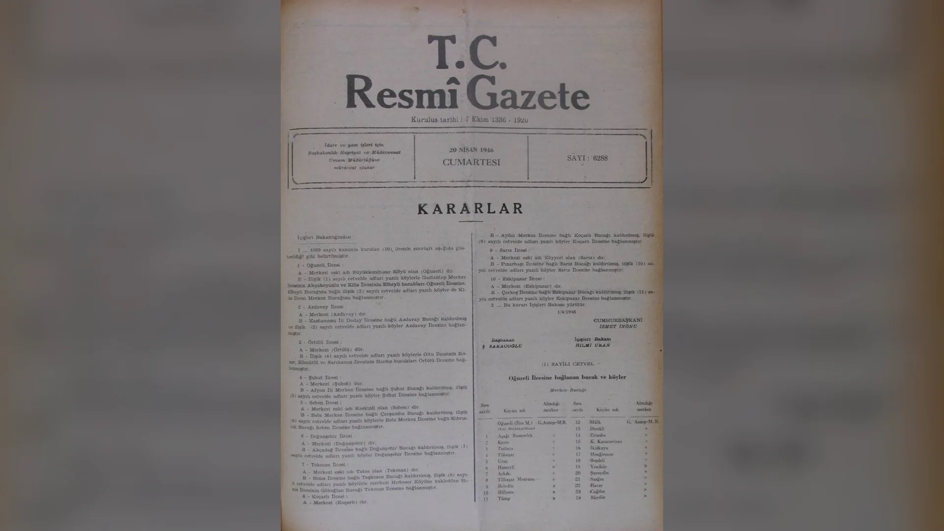 Eski tarihli bir Resmî Gazete sayısının "Kararlar" başlıklı ön sayfası