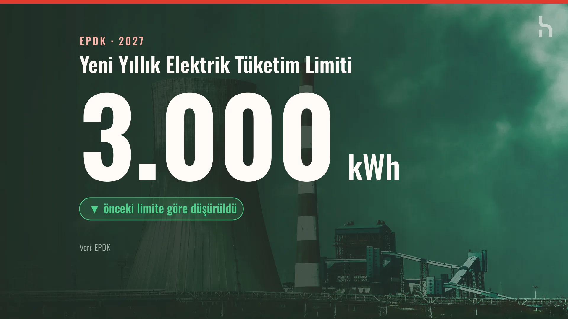 Yeşil tonlu gökyüzü altında soğutma kulesi, bacası ve konveyör hatlarıyla bir termik santral