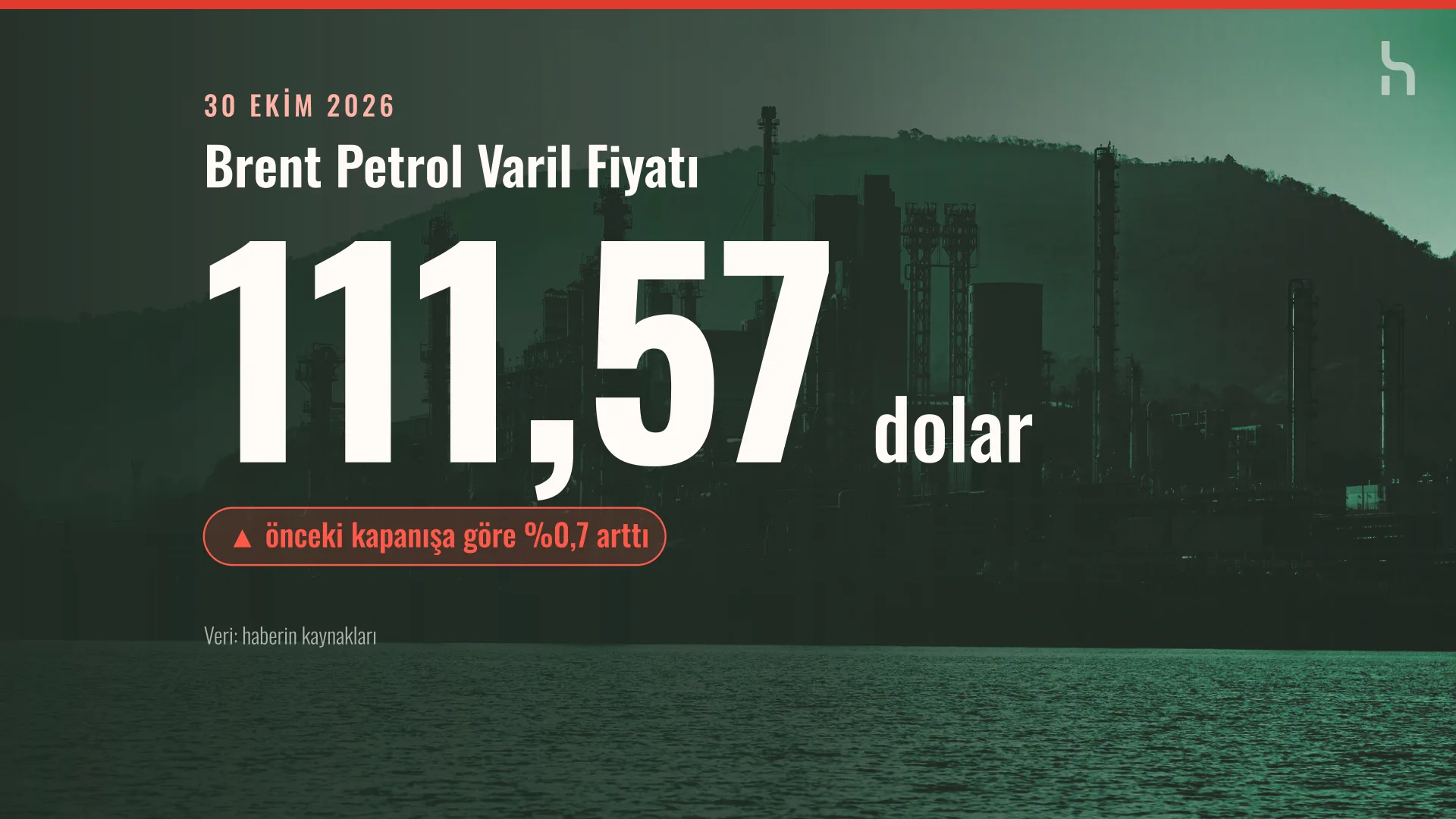 Deniz kıyısında, tepe önünde koyu yeşil tonlu rafineri kuleleri ve bacalar