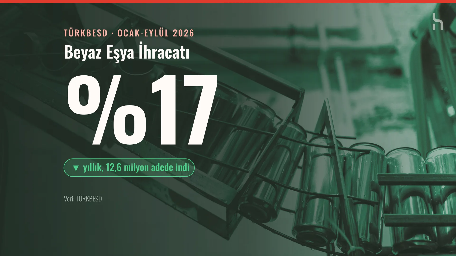 Yeşil tonlu bir üretim bandında taşınan metal kutular, üstünde büyük yüzde 17 yazısı