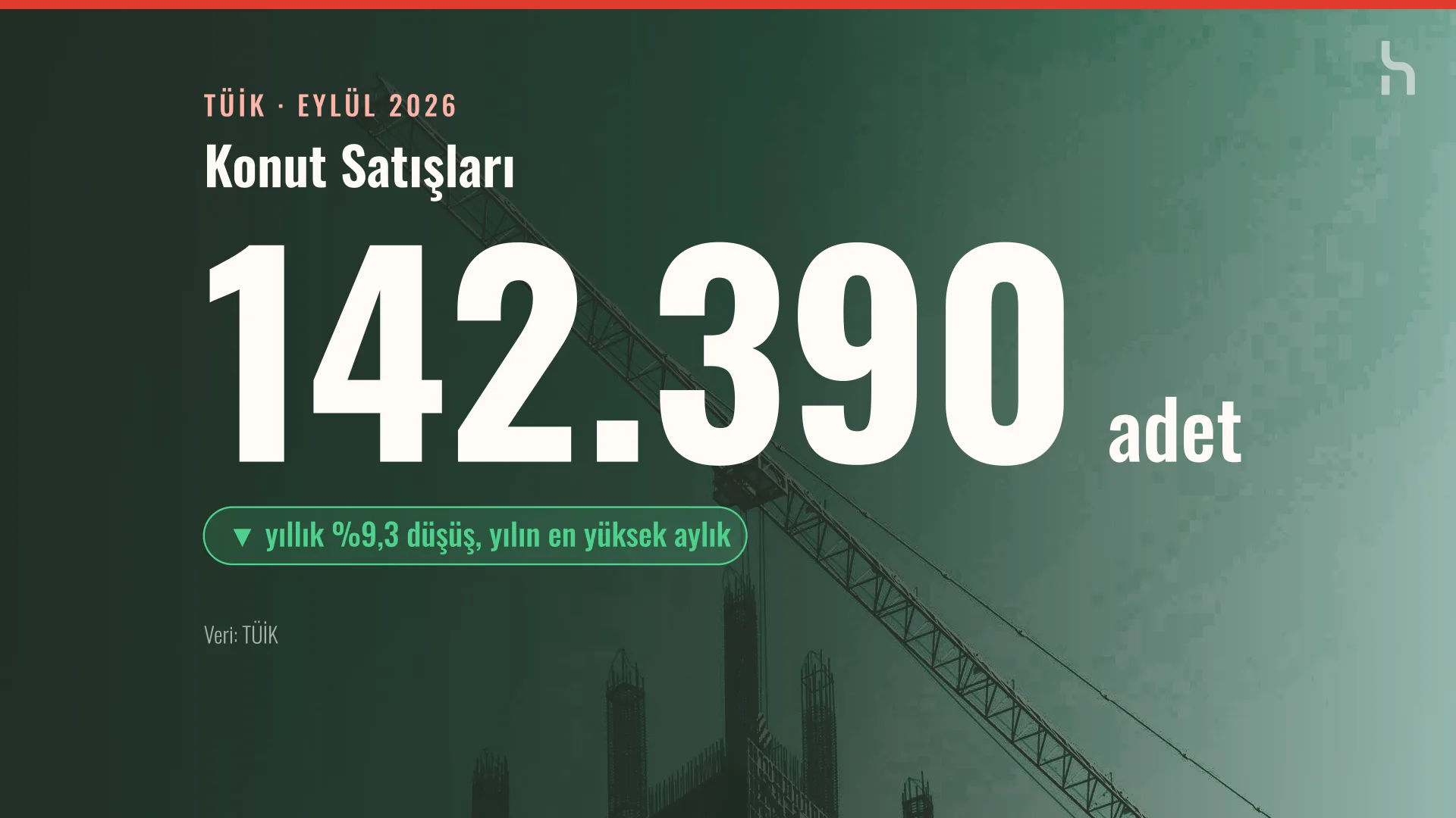 Yeşil tonlu inşaat vinci ve demir filizli yapı üzerinde büyük rakamlarla konut satış verisi