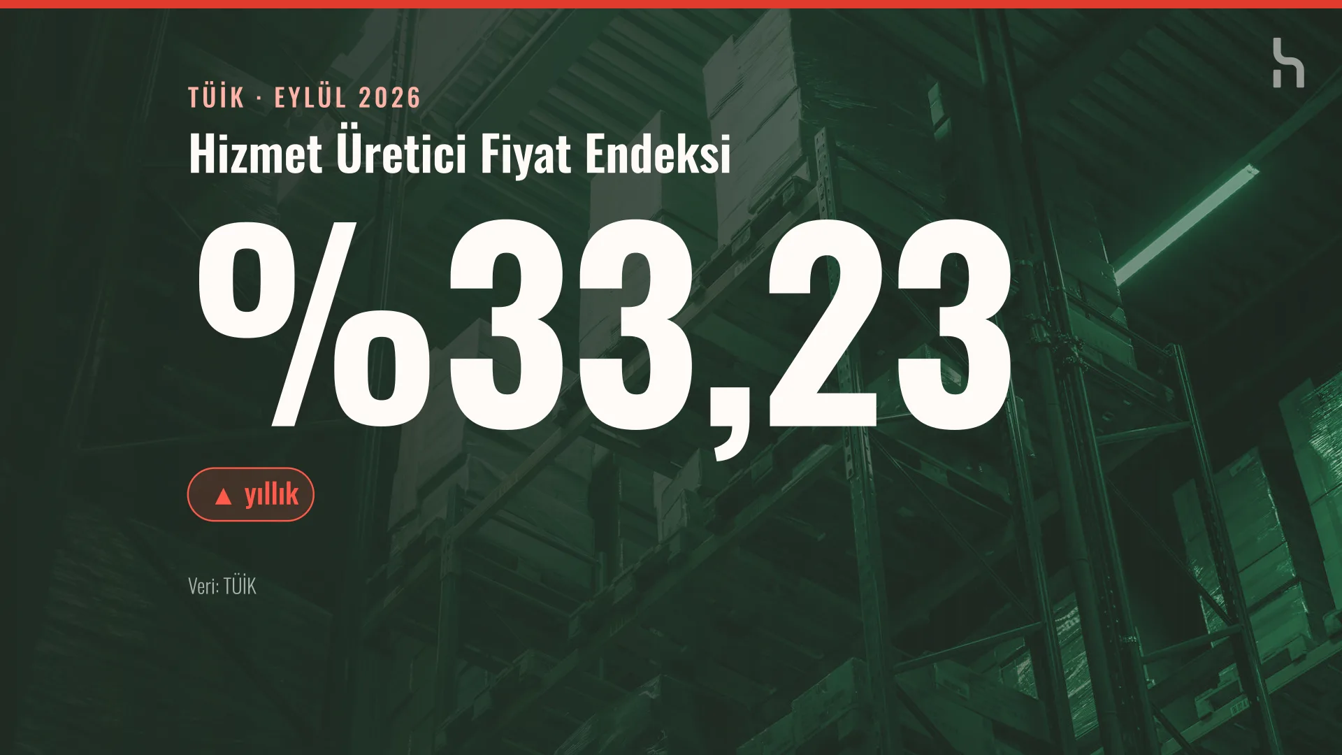 Koyu yeşil tonlu depo raflarının üzerinde büyük beyaz yüzde 33,23 yazısı