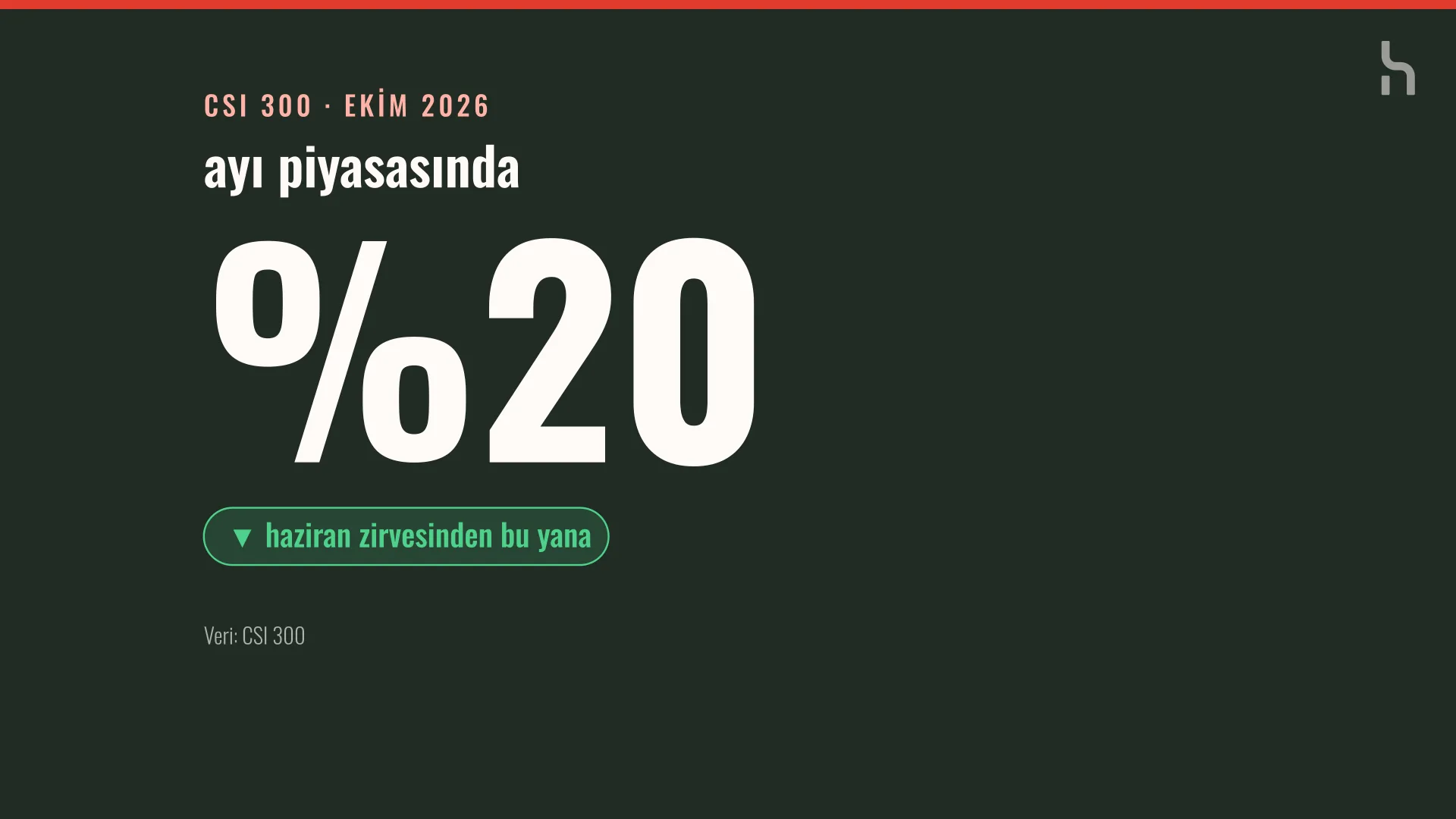 Koyu zemin üzerinde büyük beyaz '%20' yazısı ve yeşil aşağı ok etiketi