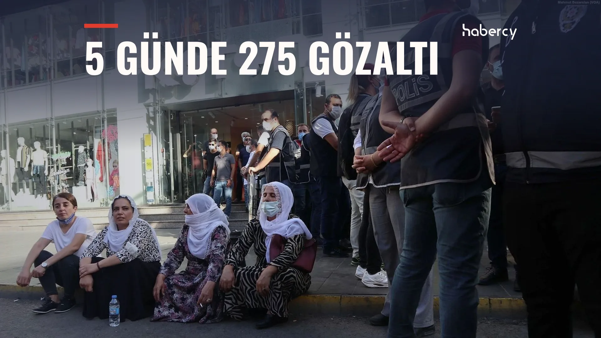 35 İl Merkezli Siber Suç Operasyonlarında 275 Şüpheli Yakalandı, 75'i Tutuklandı — temsilî kapak görseli