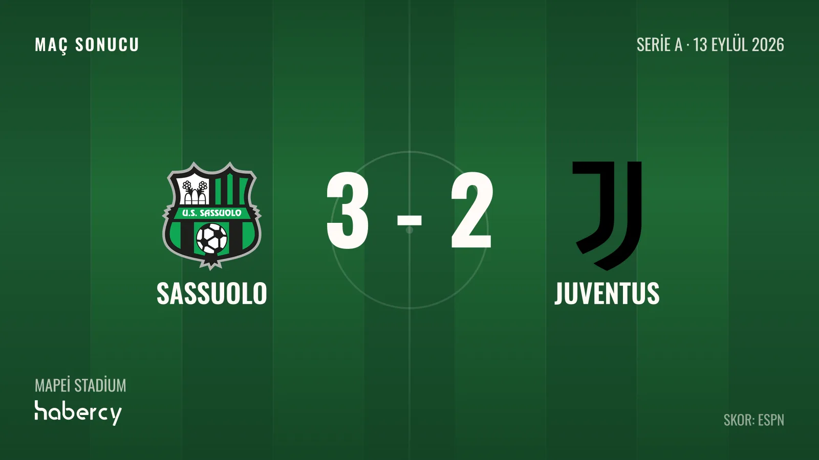 Sassuolo, Juventus'u Son Dakikada 3-2 Yendi