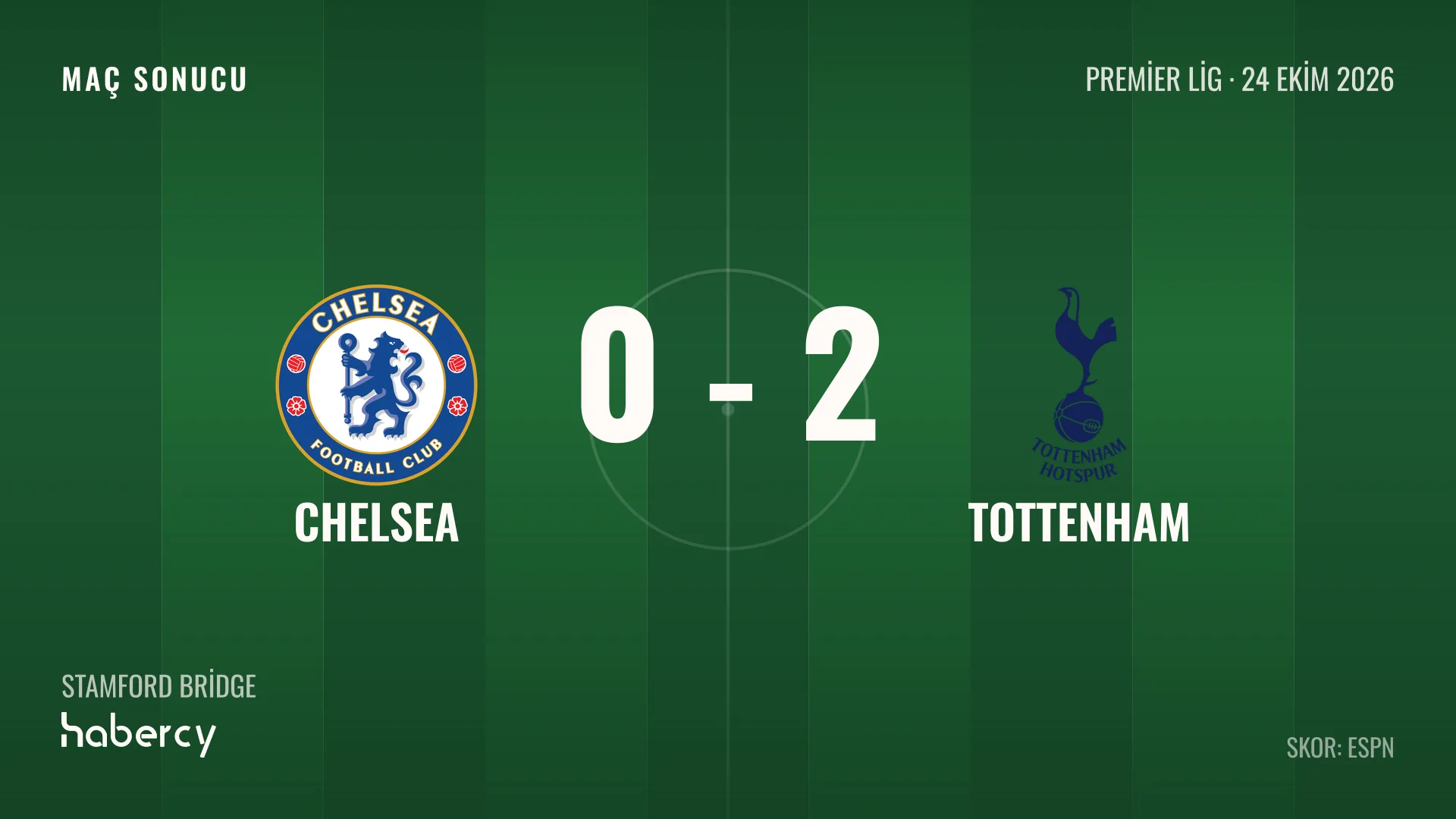 Tottenham, Stamford Bridge'de Chelsea'yi 2-0 Yendi