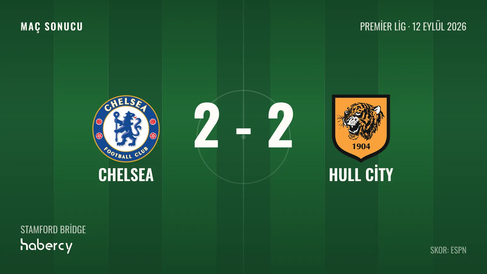 Chelsea ile Hull City Stamford Bridge'de 2-2 Berabere Kaldı