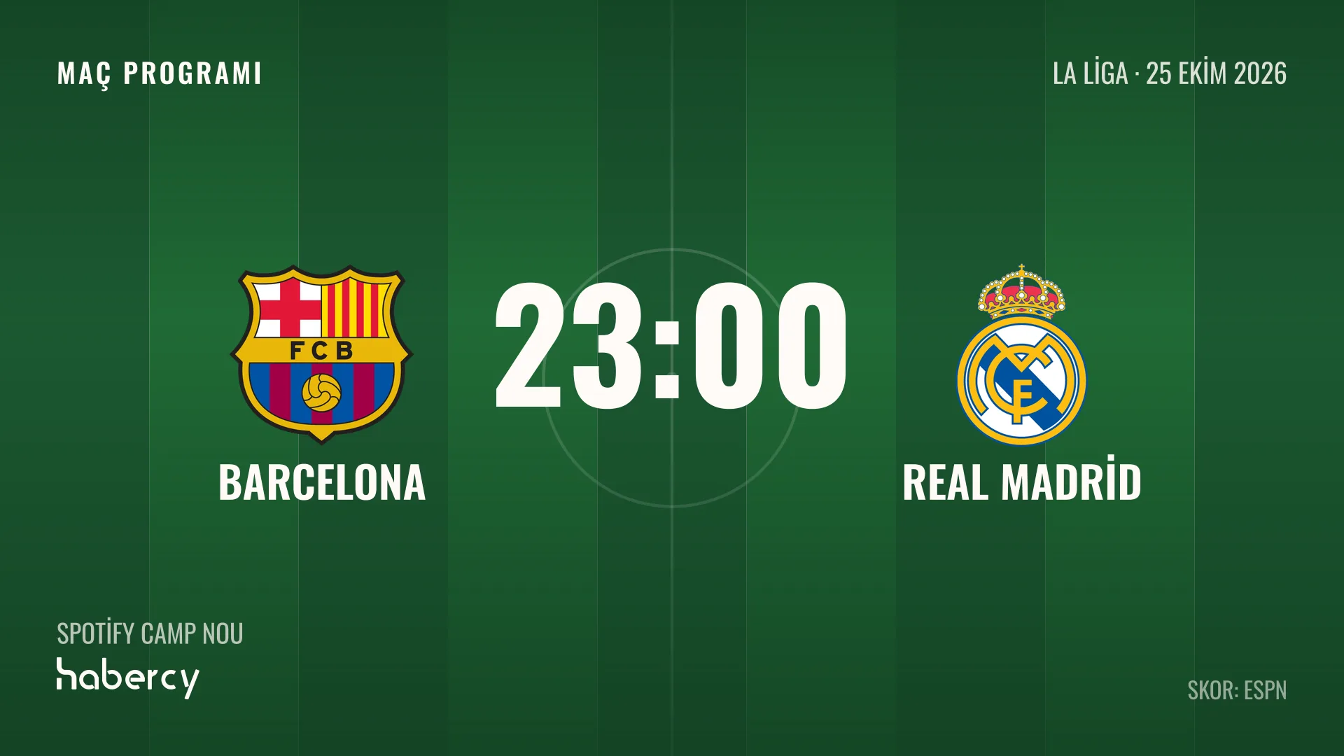 Barcelona-Real Madrid Maçında İlk 11'ler Belli Oldu: Arda Güler Sahada