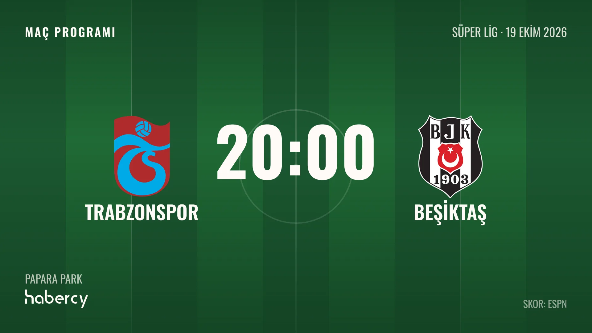 Süper Lig'de 8. Hafta Trabzonspor-Beşiktaş Maçıyla Tamamlanıyor