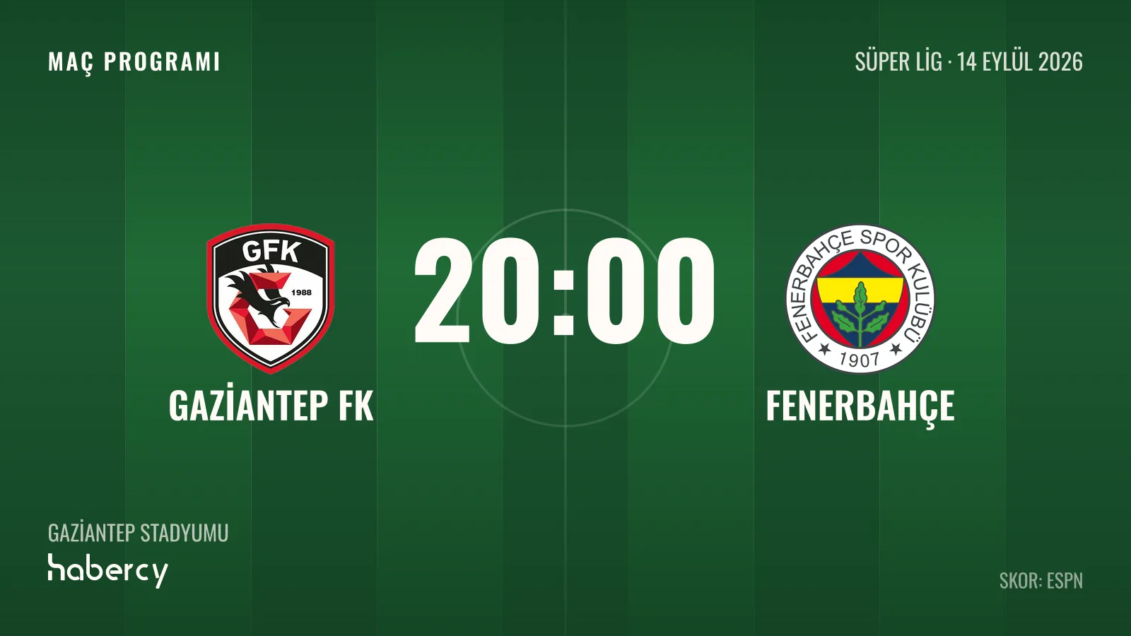 Gaziantep FK, Fenerbahçe Maçının Hazırlıklarına Başladı