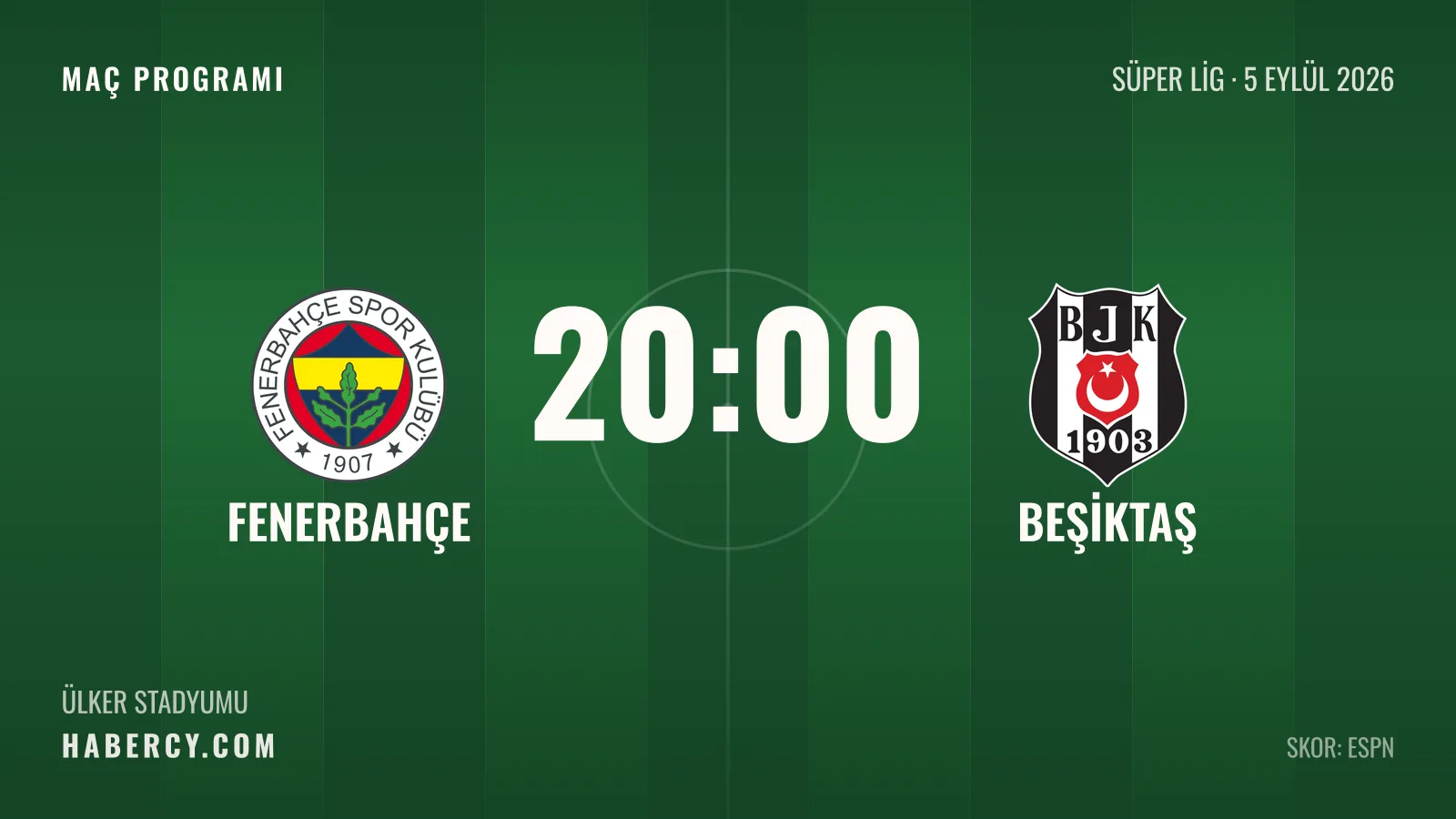 Fenerbahçe - Beşiktaş maç kartı