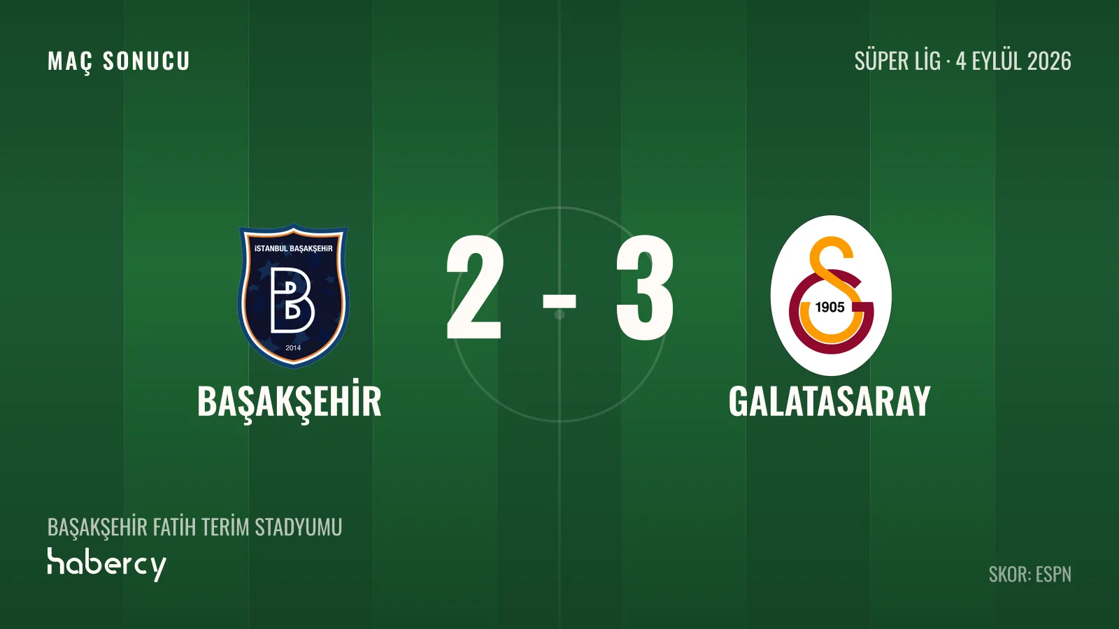 Başakşehir - Galatasaray maç kartı