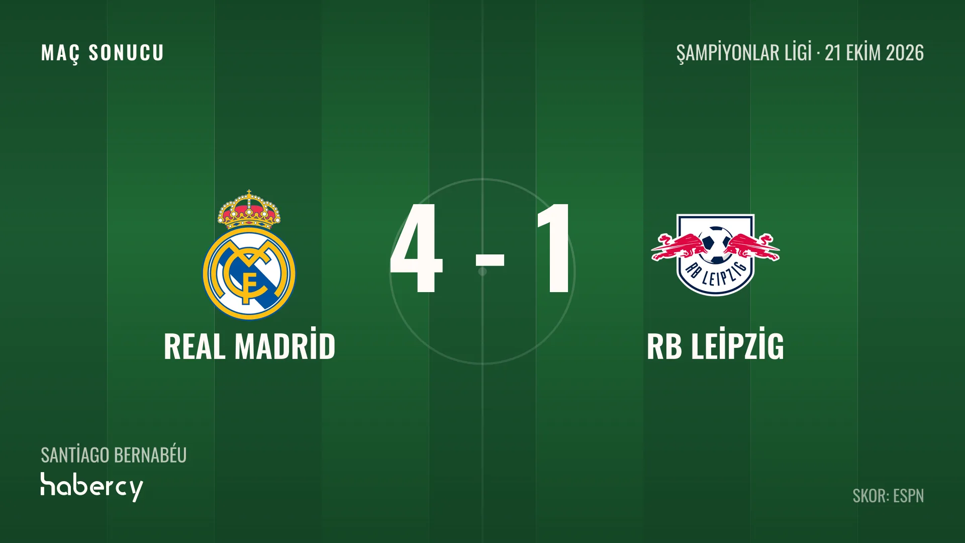 Real Madrid, Arda Güler'in de Gol Attığı Maçta RB Leipzig'i 4-1 Yendi