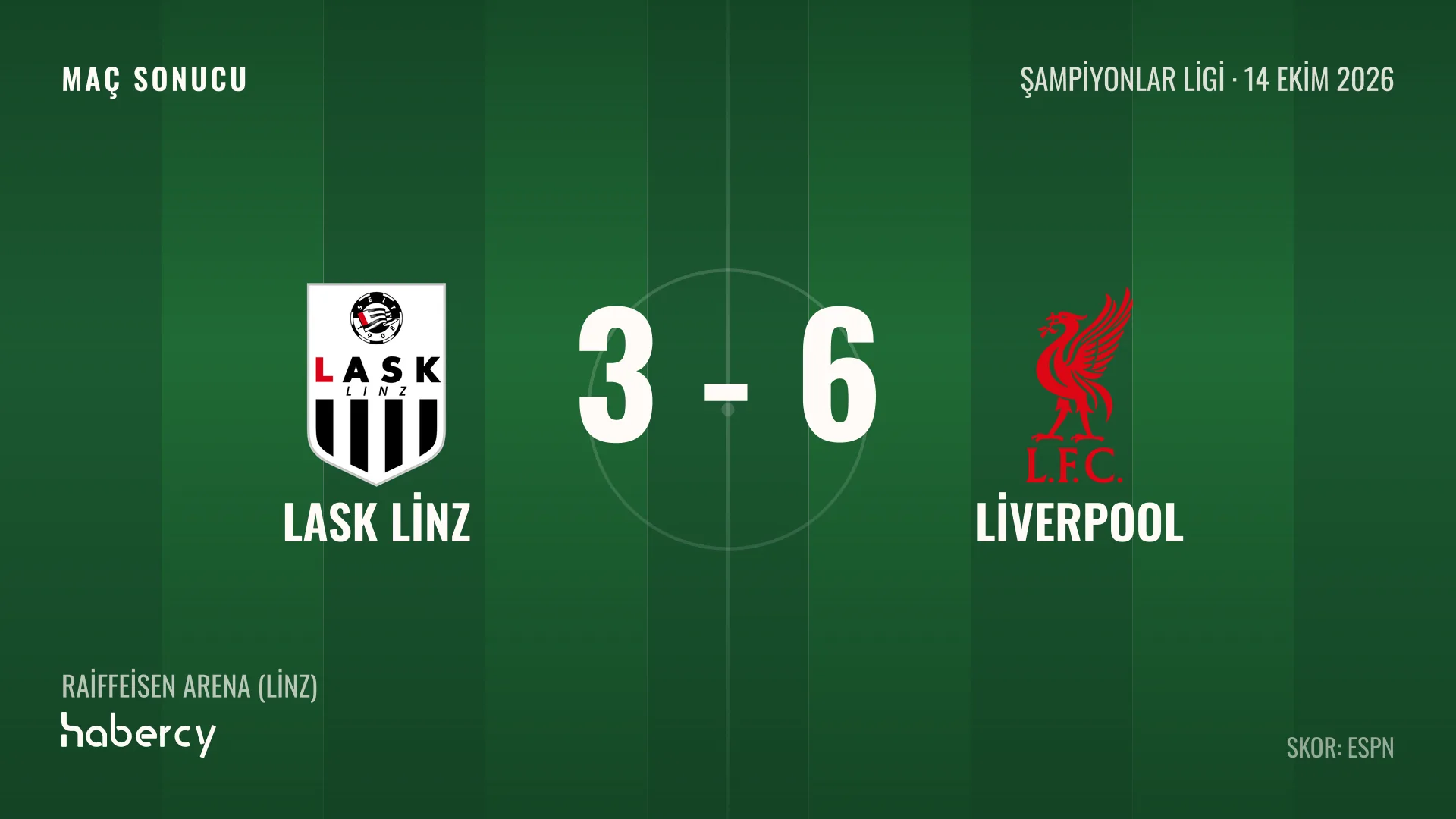 Liverpool, Deplasmanda LASK Linz'i 6-3 Yendi