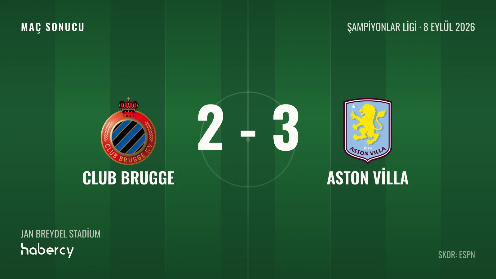 Club Brugge - Aston Villa maç kartı
