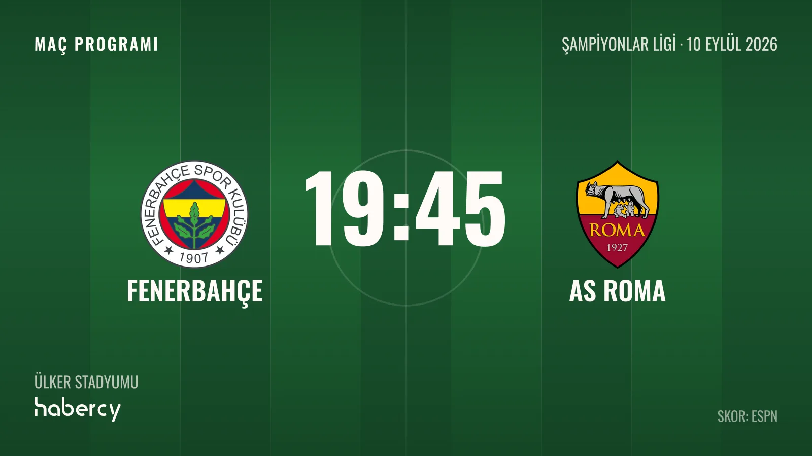 Fenerbahçe - AS Roma maç kartı