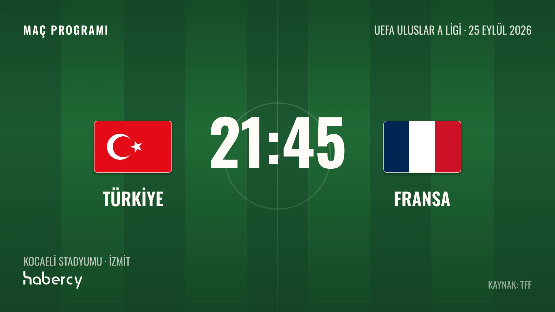 Millî maç programı: Türkiye - Fransa, 25 Eylül 2026, 21.45, Kocaeli Stadyumu