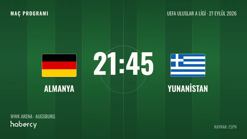 Almanya - Yunanistan maç programı grafiği: 27 Eylül, 21.45