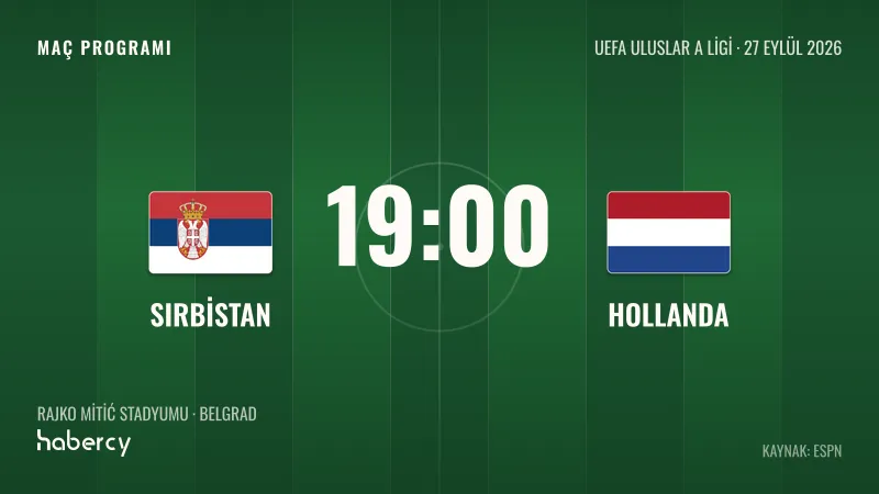 Sırbistan - Hollanda maç programı grafiği: 27 Eylül, 19.00
