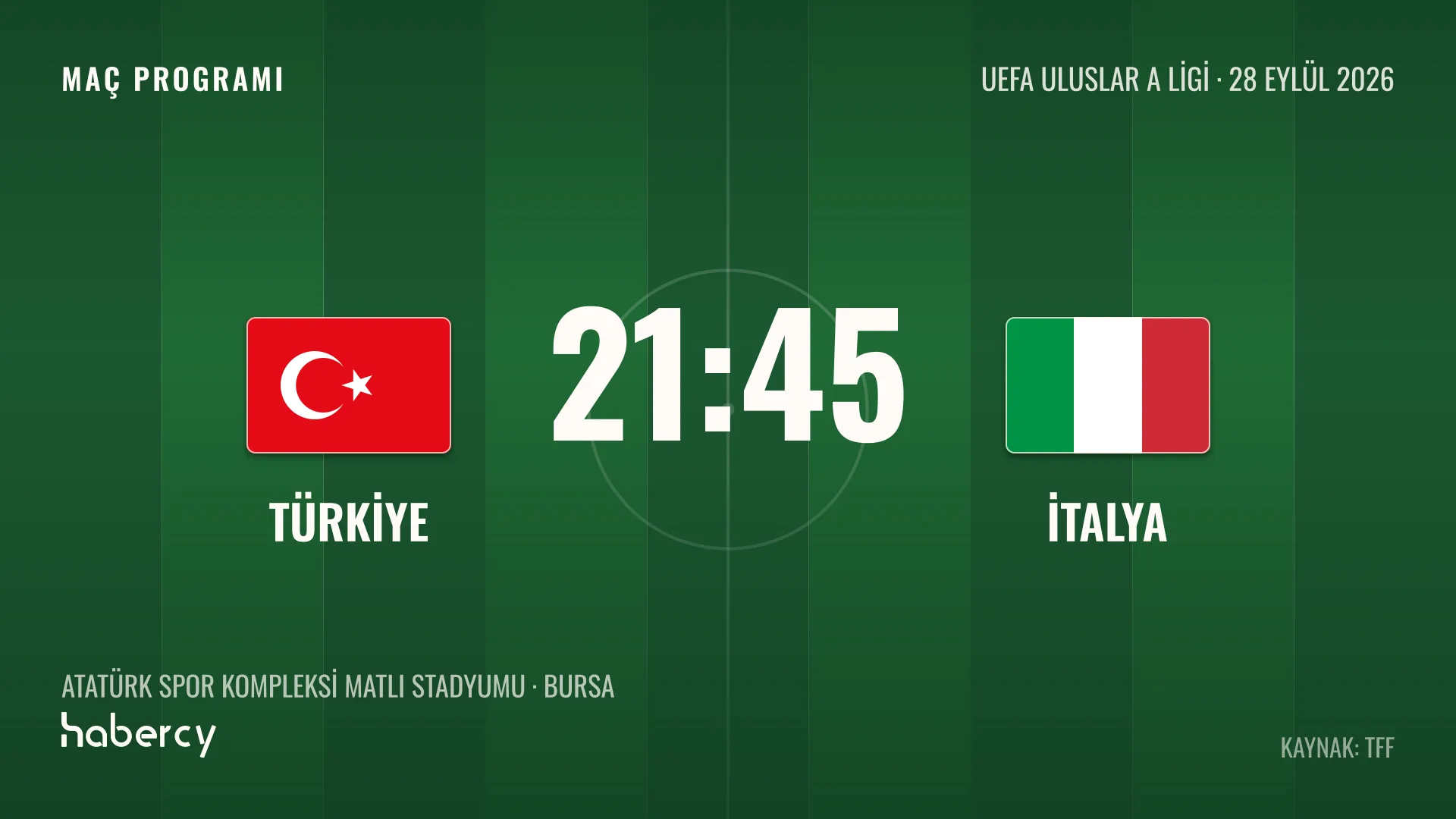 Türkiye - İtalya maç programı grafiği: 28 Eylül 2026, 21.45, Bursa