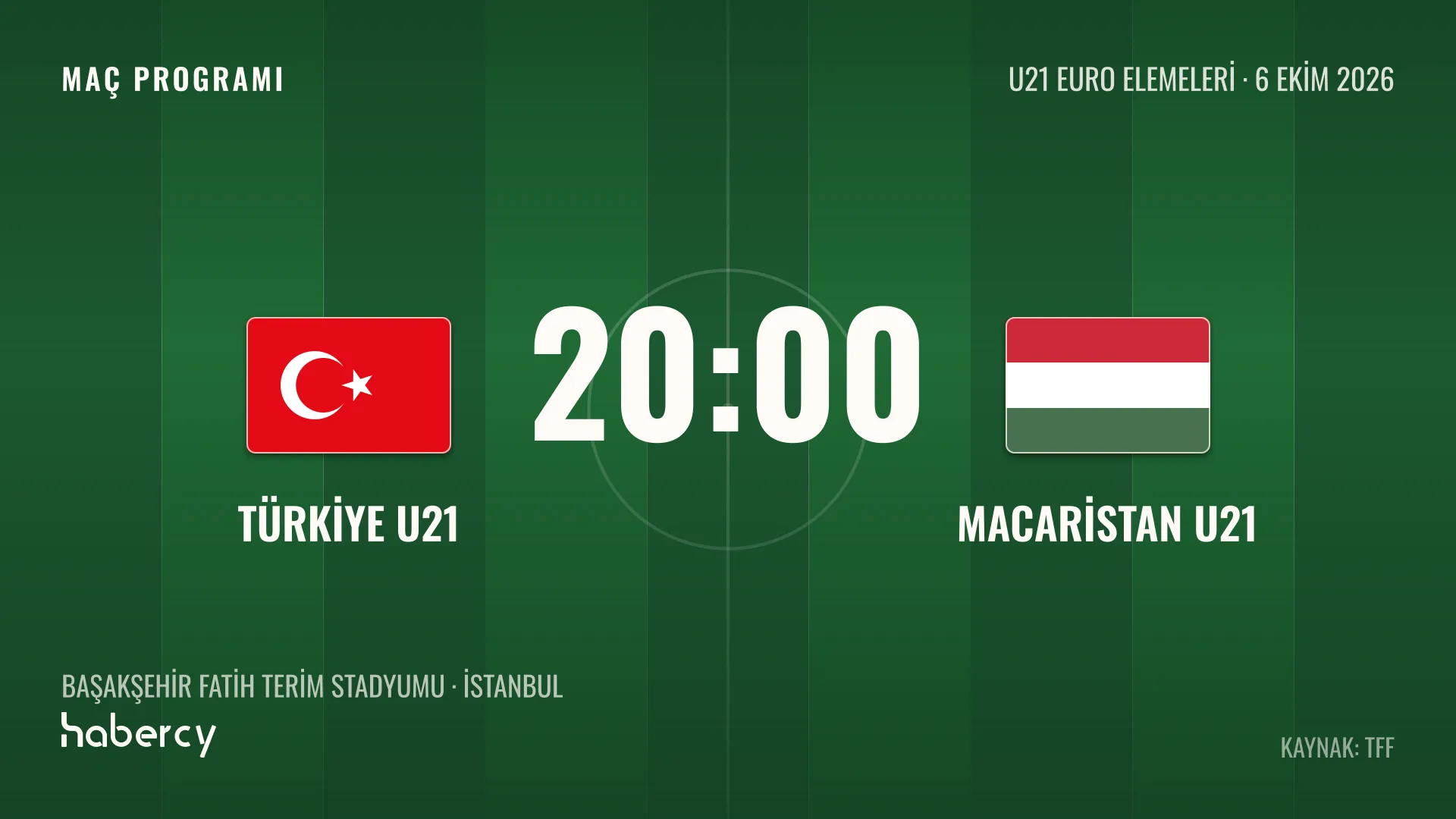 Türkiye U21 - Macaristan U21 maç programı grafiği: 6 Ekim 2026, 20.00, Başakşehir Fatih Terim Stadyumu