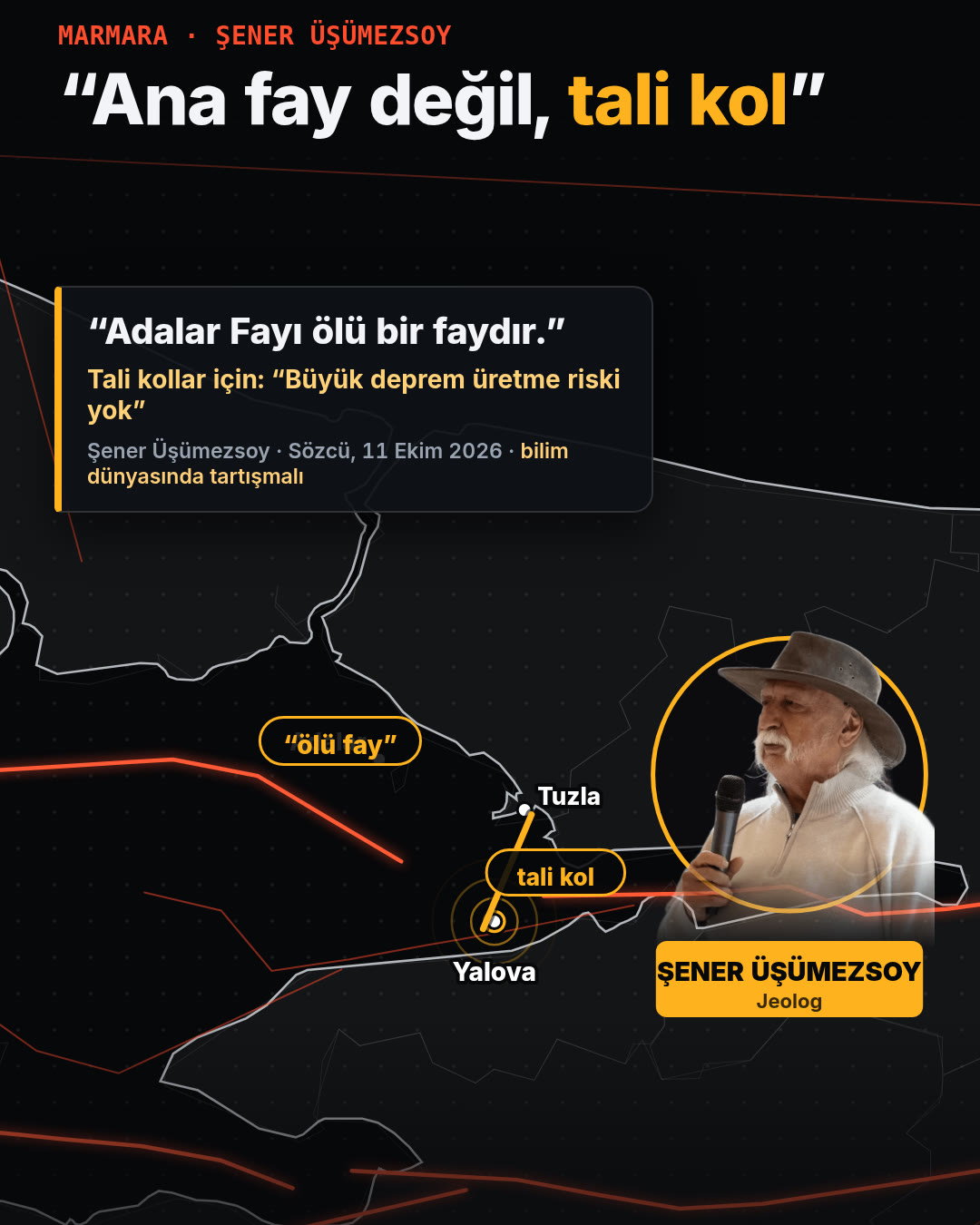 Harita: Yalova açıklarındaki deprem, Tuzla yönüne uzanan tali kol çizimi ve Adalar Fayı için 'ölü fay' etiketi.