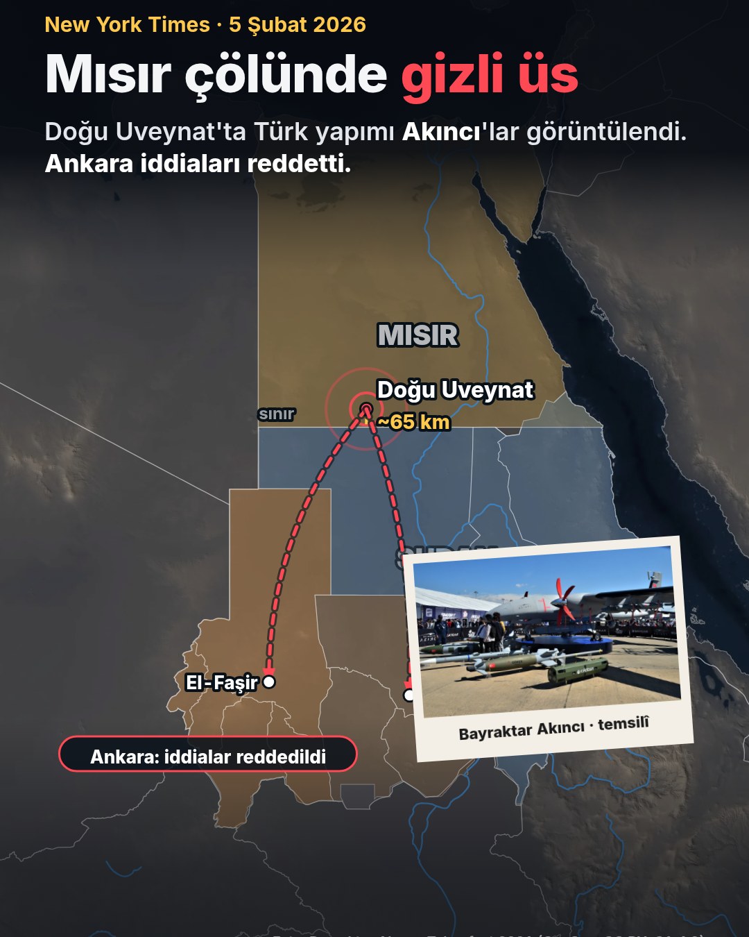 Harita: Mısır'daki Doğu Uveynat üssü, Sudan sınırına yaklaşık 65 km uzaklıkta; El-Faşir ve El-Obeyid'e uzanan kesikli hatlar.