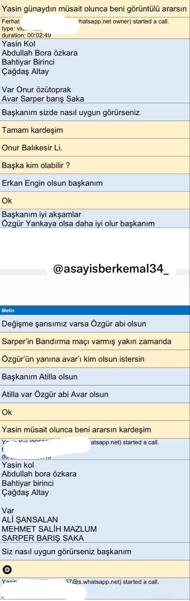 Sosyal medyada paylaşılan, Yasin Kol ile Ferhat Gündoğdu arasında geçtiği öne sürülen WhatsApp yazışmalarının tutanak görüntüsü. Telefon numaraları karartılmış. Hakem, VAR ve AVAR isimlerinden oluşan iki liste ve kısa yanıtlar görülüyor.